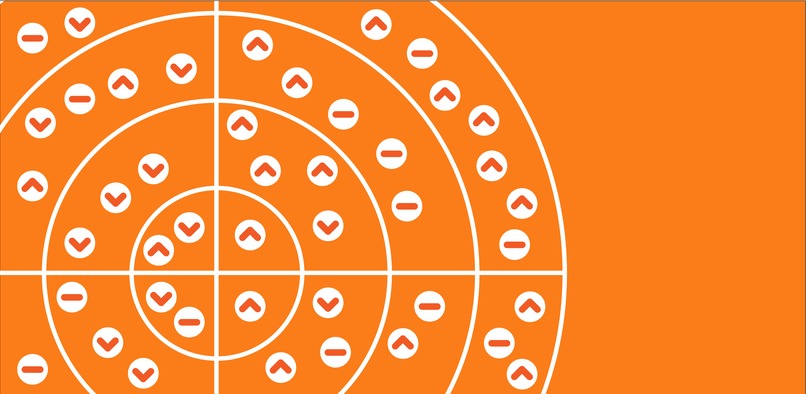 Trend Radar – screenshot 4