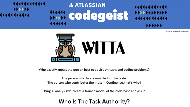 Who Is The Team Aauthority (WITTA) – screenshot 1