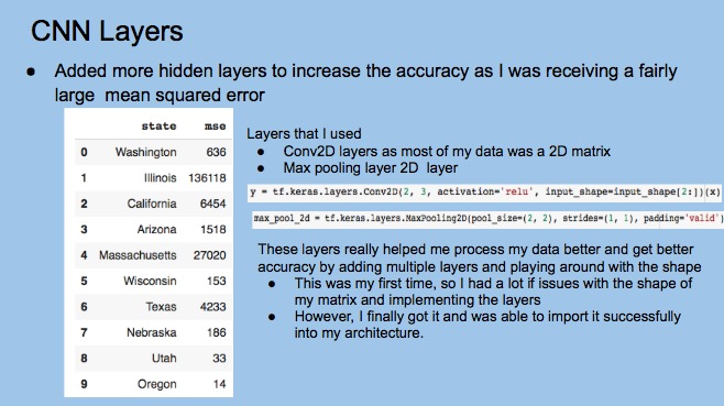 COVID-19: Predicts the future deaths using past data – screenshot 3