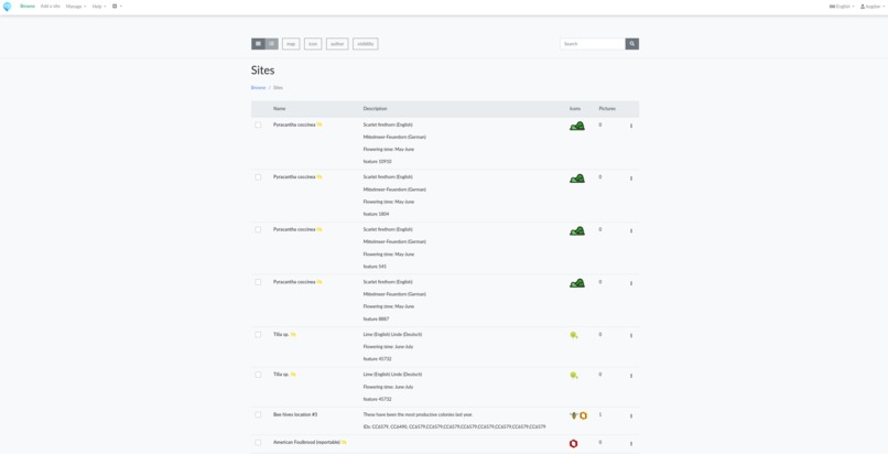 BIO01_WellBeeing – screenshot 8