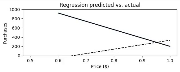 ShopWhole – screenshot 3