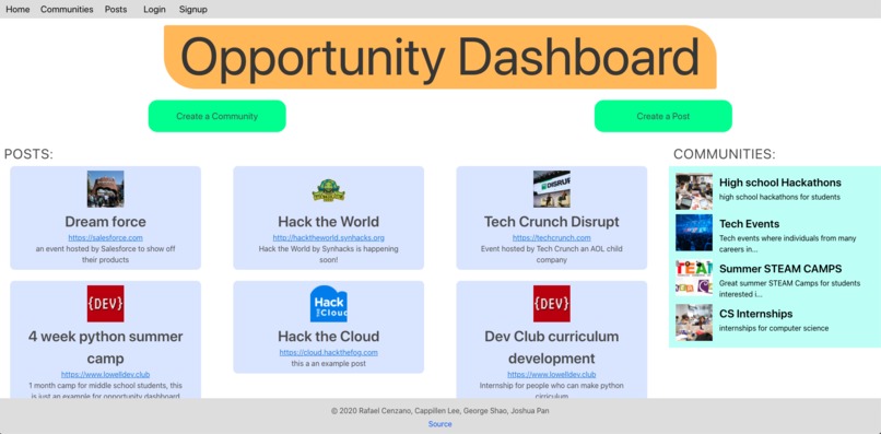 Opportunity Dashboard – screenshot 1