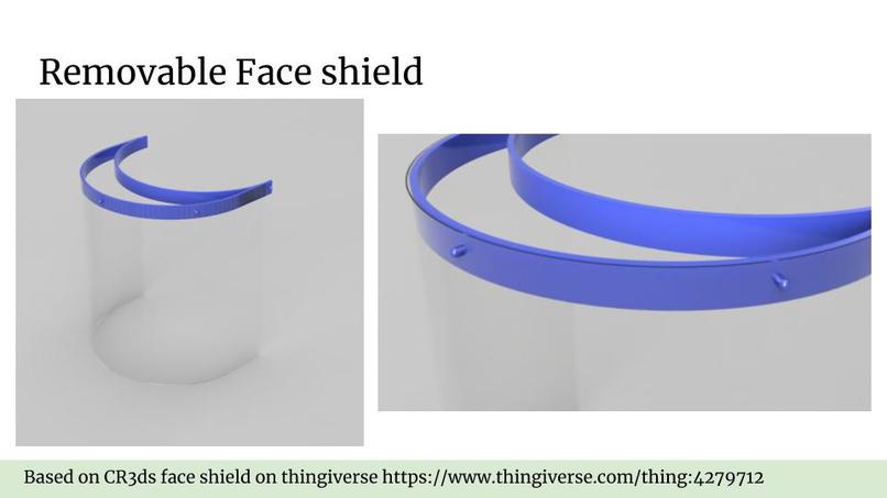 Sustainable Healthcare Supply – screenshot 6