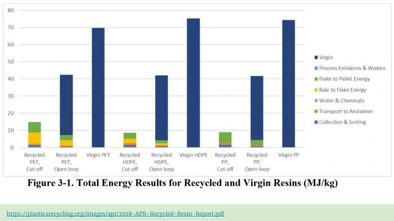 Sustainable Healthcare Supply – screenshot 9