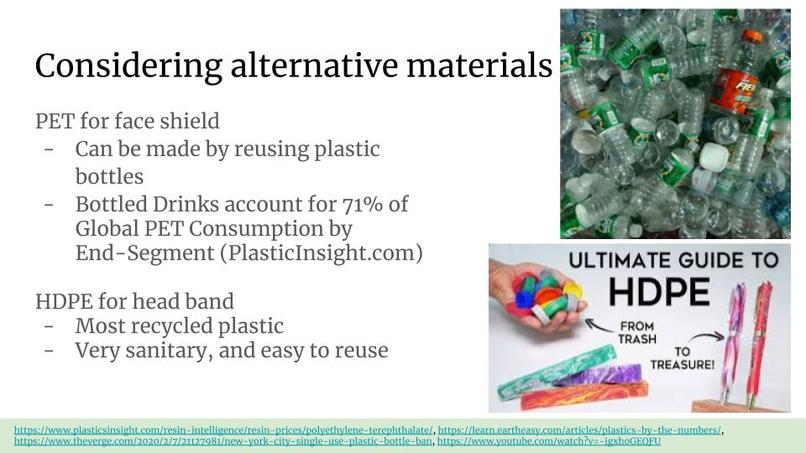 Sustainable Healthcare Supply – screenshot 12