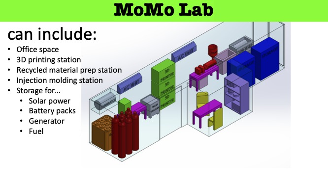 MoMo Lab – screenshot 1