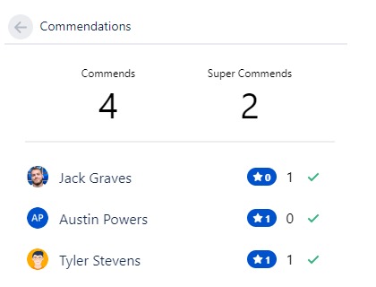 Commendations for Jira – screenshot 2