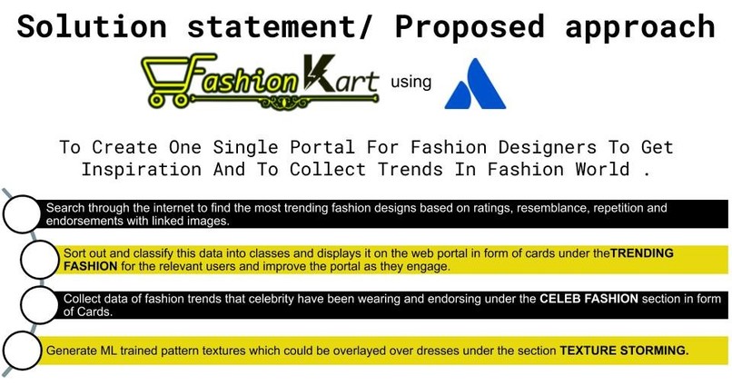 FashionKart – screenshot 6