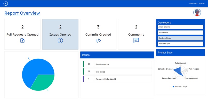 Sumry – screenshot 2