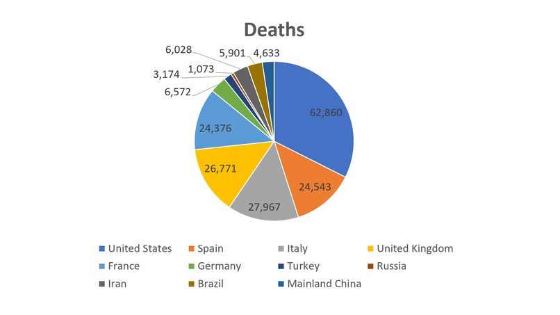 CovidScan-An Forge-intergrated AI Radiology App For COVID19 – screenshot 2
