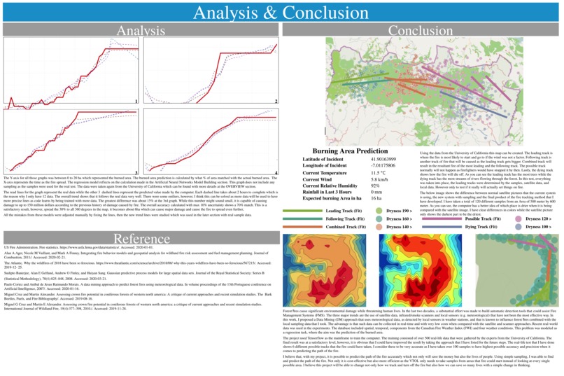 Machine Learning-Utilizing VTOL for Wildfire – screenshot 4
