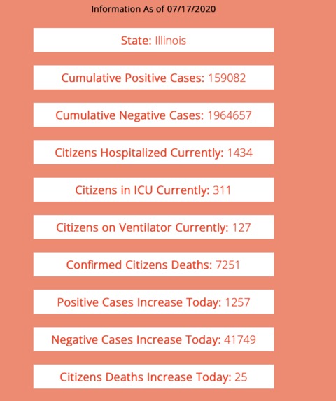 COVID-19-State-Tracker – screenshot 3
