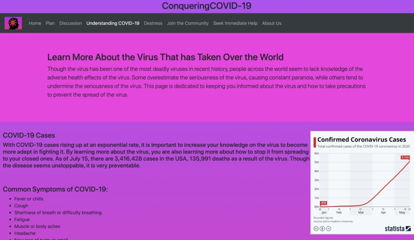 Best Main Prize - BioTech/Health - ConqueringCOVID-19 – screenshot 6