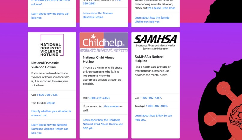 Best Main Prize - BioTech/Health - ConqueringCOVID-19 – screenshot 12