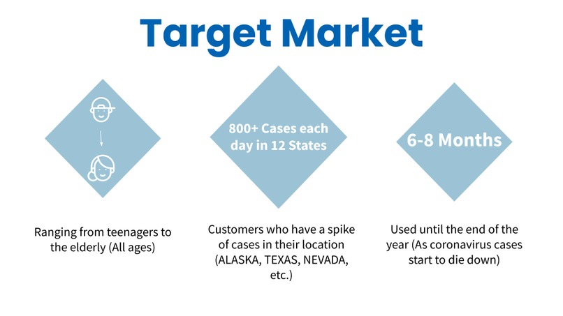 Best Main Prize - Healthcare - Vigil – screenshot 5