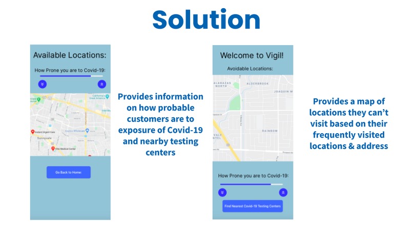 Best Main Prize - Healthcare - Vigil – screenshot 4
