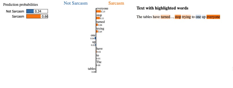 Sarcasmo – screenshot 3