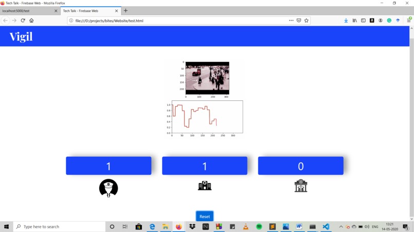  Best Main Prize - Machine Learning - Vigil – screenshot 5
