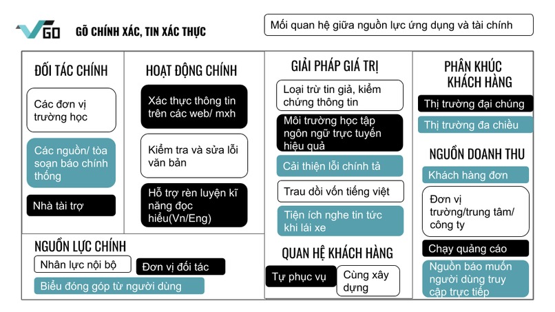 VGo  – screenshot 16