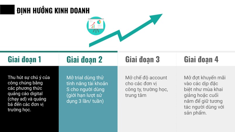 VGo  – screenshot 15