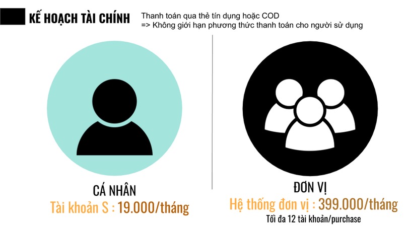 VGo  – screenshot 13