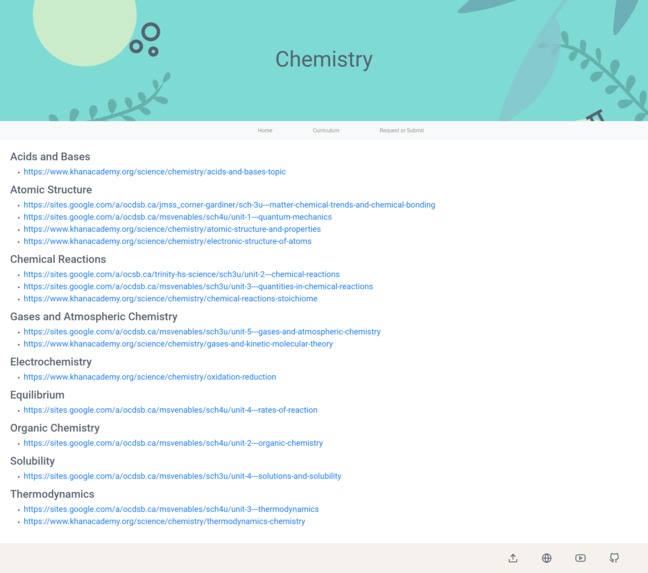 CovED – screenshot 3