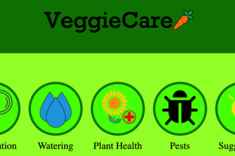 VeggieCare