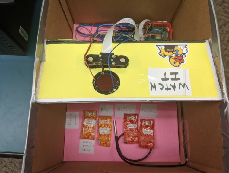 HackitshipitPackitTrackitWatchit – screenshot 3