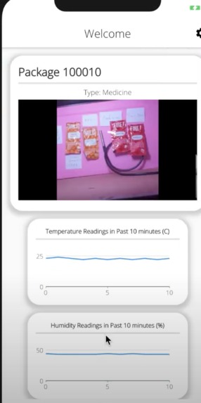 HackitshipitPackitTrackitWatchit – screenshot 8