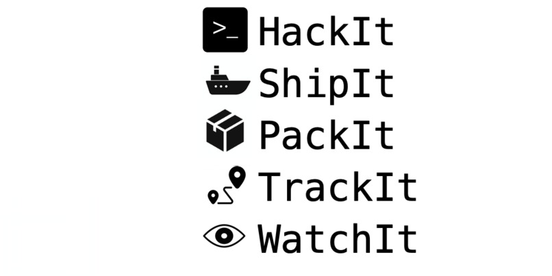 HackitshipitPackitTrackitWatchit – screenshot 1