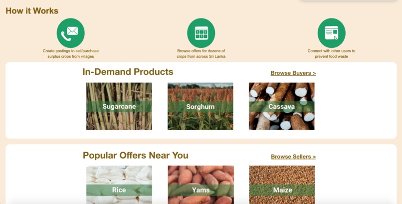 Cropcycle – screenshot 2