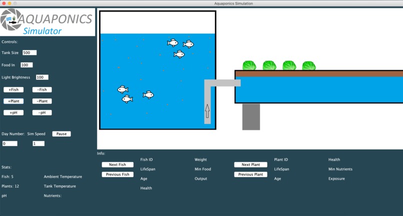 Aquaponics Simulation – screenshot 2