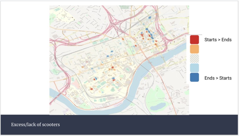 Sweet 16: Scooter Traffic Analytics – screenshot 10