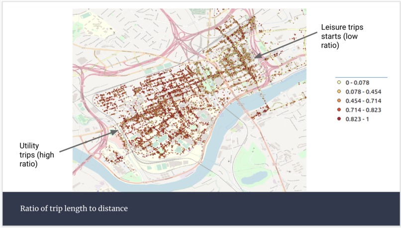 Sweet 16: Scooter Traffic Analytics – screenshot 12