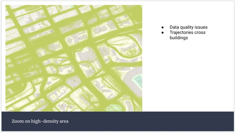 Sweet 16: Scooter Traffic Analytics – screenshot 2
