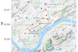 R-agamuffin Municipal Scooter Data