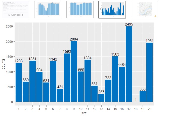 R-agamuffin Municipal Scooter Data – screenshot 2