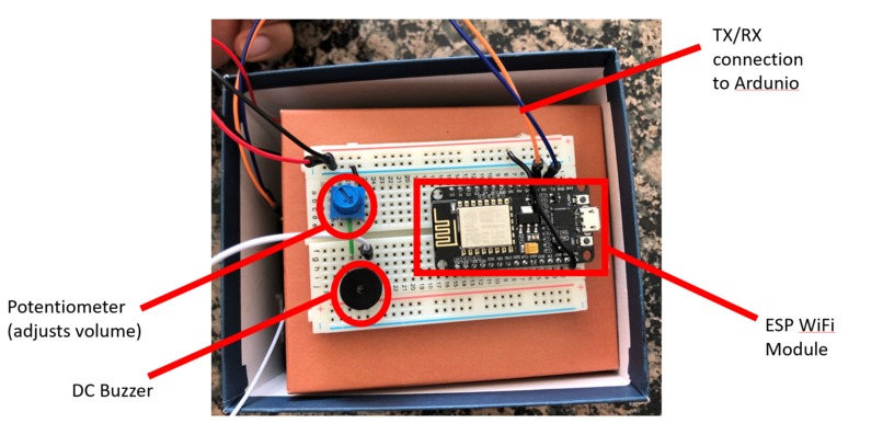 package-alarm – screenshot 2