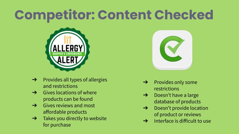 Allergy Alert  – screenshot 6