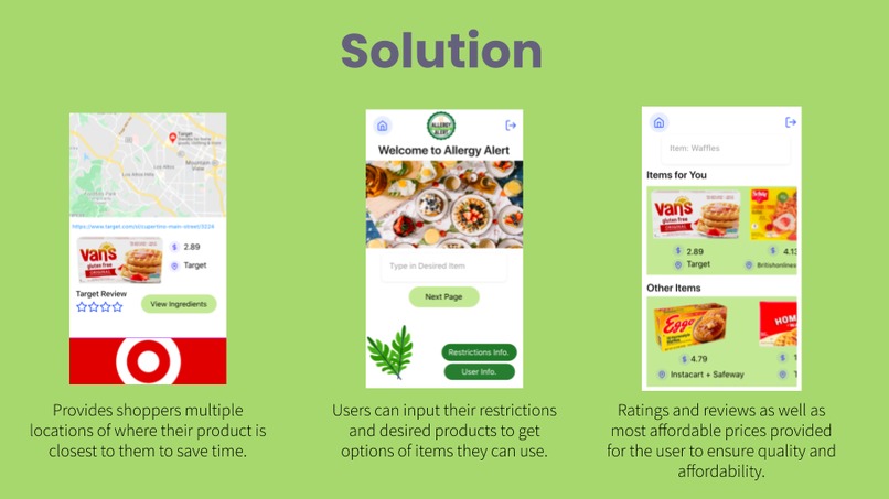 Allergy Alert  – screenshot 3