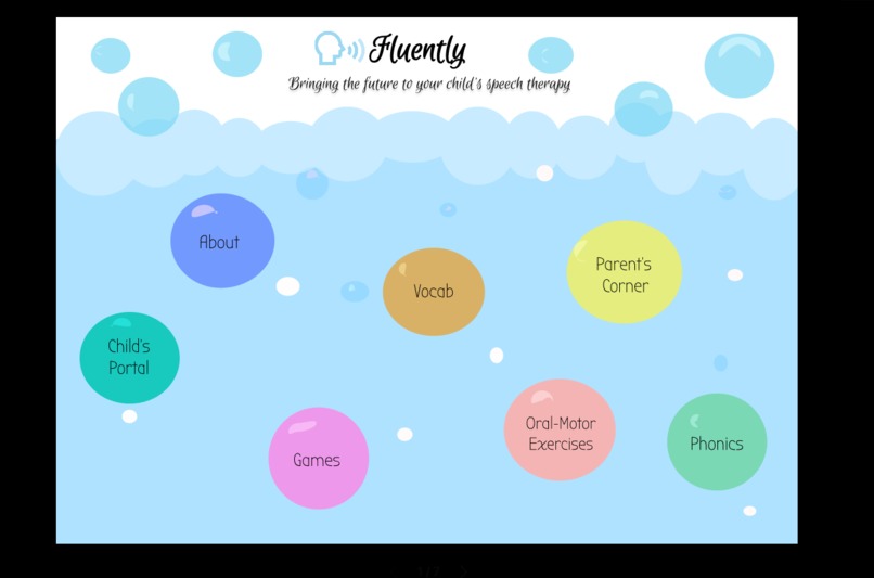 Fluently – screenshot 1