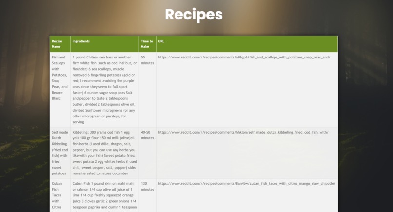 Comida – screenshot 5