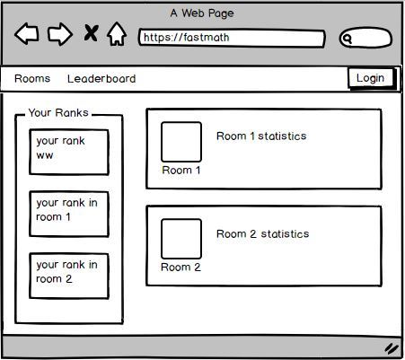 Fast Math – screenshot 1
