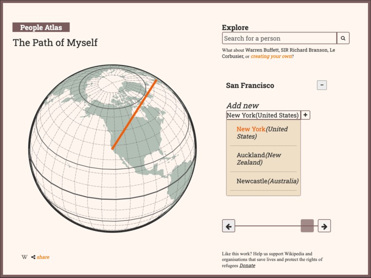 People Atlas  – screenshot 2