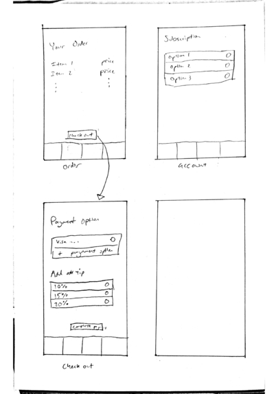 HarmonEats – screenshot 3