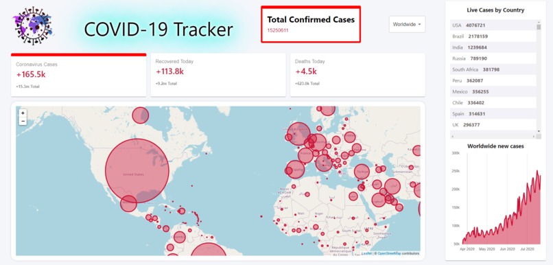 COVID-19-Tracker – screenshot 1