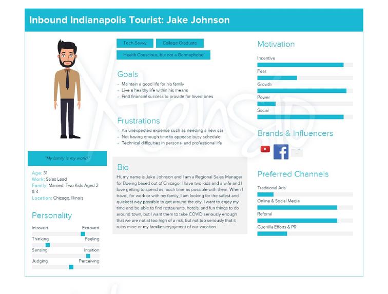 Tourism - Team 06 – screenshot 7