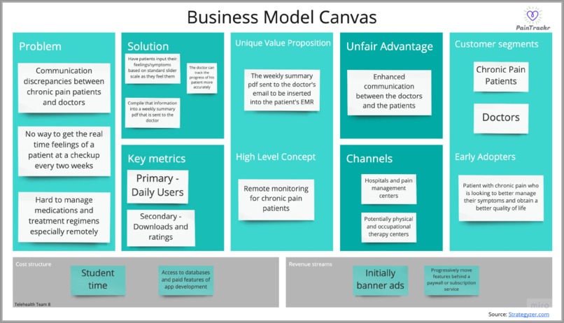 PainTrackr – screenshot 6