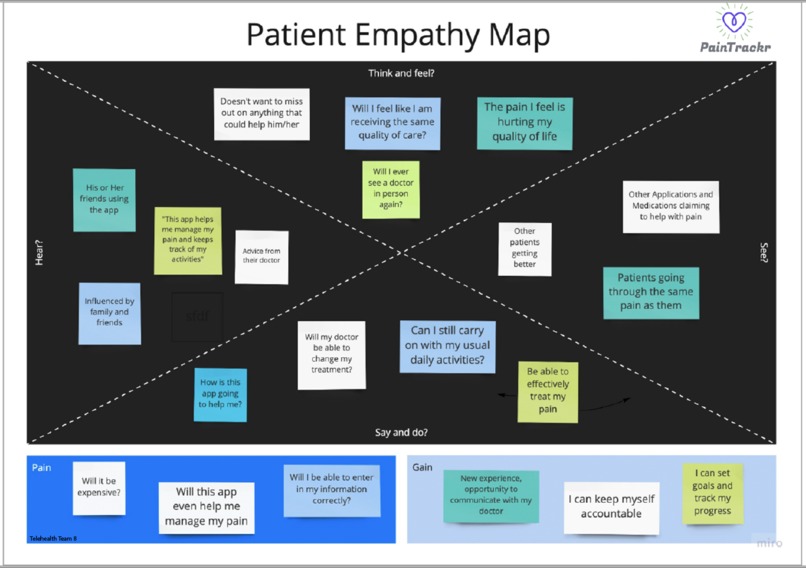 PainTrackr – screenshot 3
