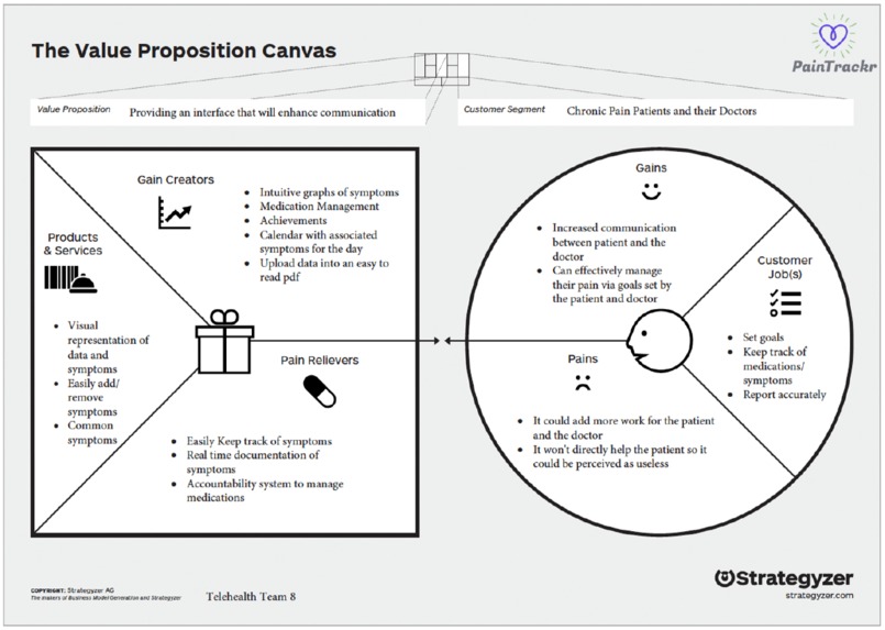 PainTrackr – screenshot 5
